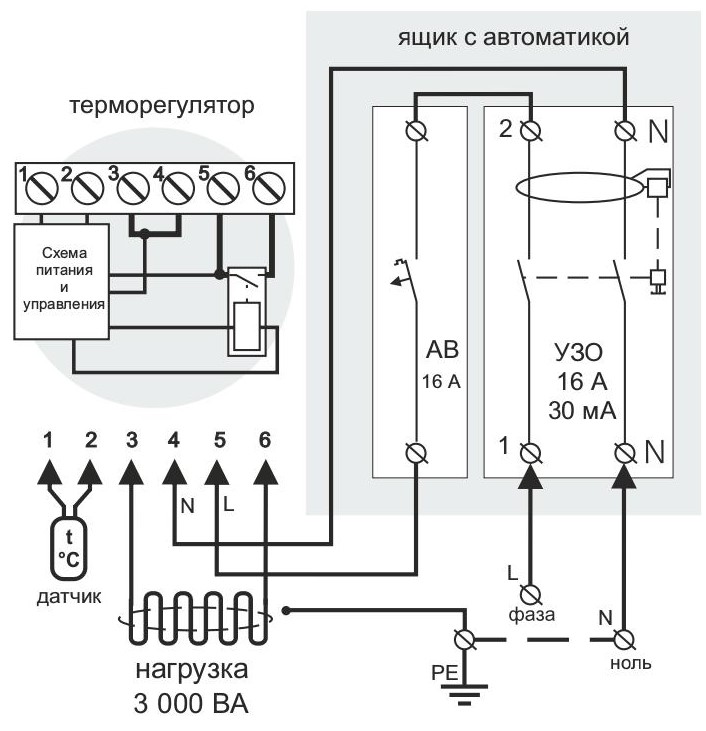 Подключение автоматического выключателя и УЗО к Terneo kt